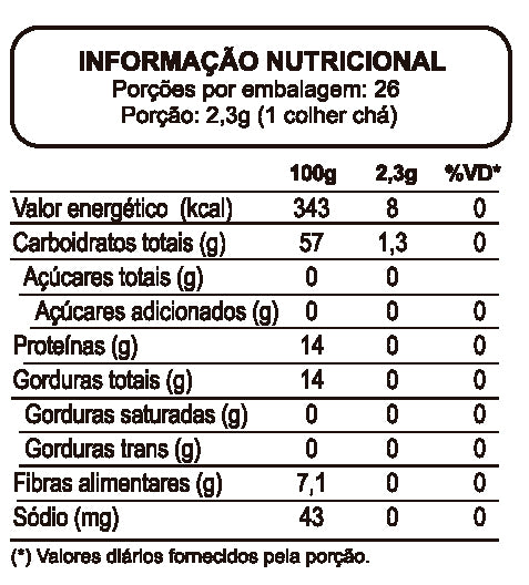 Açafrão em Pó (Cúrcuma)