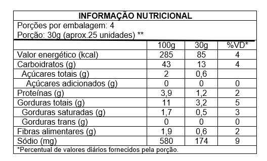 Palitos Salgados de Batata-doce