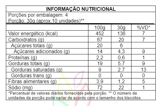 Sequilhos de Coco com Tâmaras