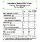 Mix de Gomas (Guar + Xantana)