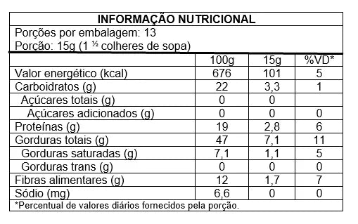 Mix de Gergelim Integral Tostado