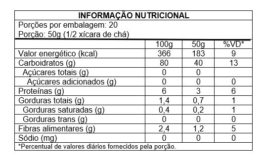 Farinha de arroz sem glúten